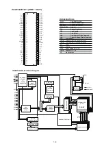 Preview for 149 page of Marantz SR6005/K1B Service Manual