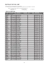 Preview for 161 page of Marantz SR6005/K1B Service Manual