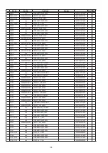 Preview for 178 page of Marantz SR6005/K1B Service Manual