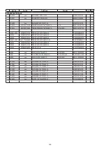 Preview for 180 page of Marantz SR6005/K1B Service Manual