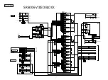 Предварительный просмотр 31 страницы Marantz SR6006/K1B Service Manual