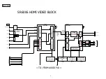 Предварительный просмотр 32 страницы Marantz SR6006/K1B Service Manual