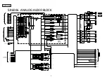 Предварительный просмотр 46 страницы Marantz SR6006/K1B Service Manual