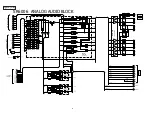 Предварительный просмотр 48 страницы Marantz SR6006/K1B Service Manual