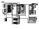 Предварительный просмотр 55 страницы Marantz SR6006/K1B Service Manual