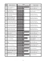 Предварительный просмотр 67 страницы Marantz SR6006/K1B Service Manual