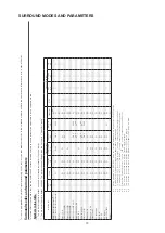 Предварительный просмотр 73 страницы Marantz SR6006/K1B Service Manual