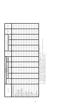 Предварительный просмотр 74 страницы Marantz SR6006/K1B Service Manual