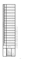 Предварительный просмотр 76 страницы Marantz SR6006/K1B Service Manual