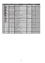 Предварительный просмотр 162 страницы Marantz SR6006/K1B Service Manual