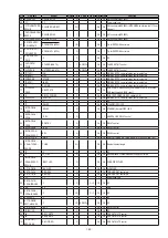 Предварительный просмотр 165 страницы Marantz SR6006/K1B Service Manual