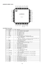 Предварительный просмотр 182 страницы Marantz SR6006/K1B Service Manual