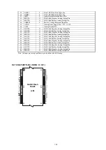 Предварительный просмотр 183 страницы Marantz SR6006/K1B Service Manual