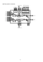 Предварительный просмотр 192 страницы Marantz SR6006/K1B Service Manual