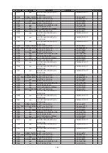 Предварительный просмотр 199 страницы Marantz SR6006/K1B Service Manual