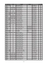 Предварительный просмотр 205 страницы Marantz SR6006/K1B Service Manual