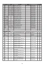 Предварительный просмотр 206 страницы Marantz SR6006/K1B Service Manual