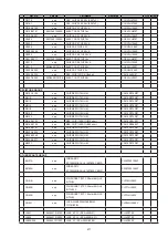 Предварительный просмотр 211 страницы Marantz SR6006/K1B Service Manual