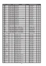 Предварительный просмотр 216 страницы Marantz SR6006/K1B Service Manual