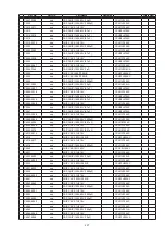 Предварительный просмотр 221 страницы Marantz SR6006/K1B Service Manual