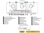 Preview for 2 page of Marantz SR6006 User Manual