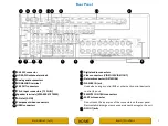 Preview for 5 page of Marantz SR6006 User Manual