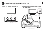 Preview for 5 page of Marantz SR6008 Getting Started Manual