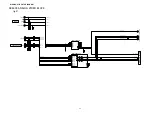 Preview for 29 page of Marantz SR6009/K1B Service Manual