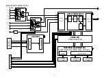 Preview for 31 page of Marantz SR6009/K1B Service Manual