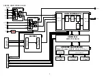 Preview for 32 page of Marantz SR6009/K1B Service Manual