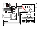 Preview for 49 page of Marantz SR6009/K1B Service Manual