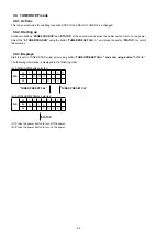 Preview for 62 page of Marantz SR6009/K1B Service Manual