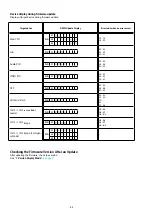 Preview for 84 page of Marantz SR6009/K1B Service Manual