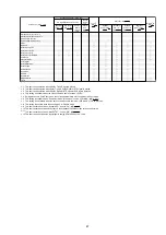 Preview for 87 page of Marantz SR6009/K1B Service Manual