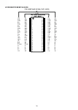 Preview for 172 page of Marantz SR6009/K1B Service Manual