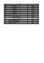 Preview for 192 page of Marantz SR6009/K1B Service Manual