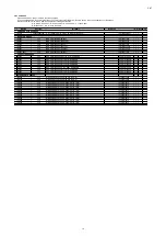 Preview for 196 page of Marantz SR6009/K1B Service Manual