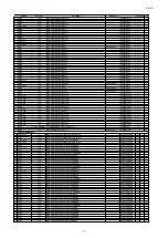 Preview for 204 page of Marantz SR6009/K1B Service Manual