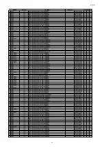 Preview for 208 page of Marantz SR6009/K1B Service Manual