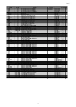 Preview for 210 page of Marantz SR6009/K1B Service Manual