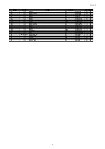 Preview for 213 page of Marantz SR6009/K1B Service Manual