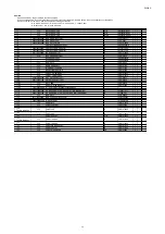 Preview for 214 page of Marantz SR6009/K1B Service Manual