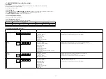 Preview for 25 page of Marantz SR6010 Service Manual