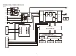 Preview for 56 page of Marantz SR6010 Service Manual