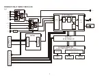 Preview for 64 page of Marantz SR6010 Service Manual