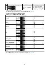 Preview for 85 page of Marantz SR6010 Service Manual