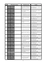 Preview for 91 page of Marantz SR6010 Service Manual