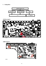 Preview for 98 page of Marantz SR6010 Service Manual