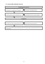 Preview for 109 page of Marantz SR6010 Service Manual