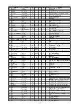 Preview for 177 page of Marantz SR6010 Service Manual